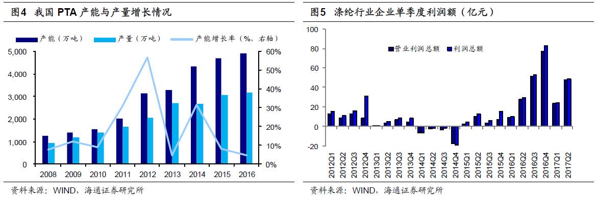 煤、鋼、有色，誰在竊喜，誰在憂慮？