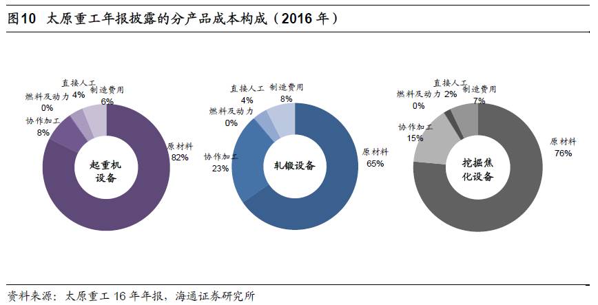 煤、鋼、有色，誰在竊喜，誰在憂慮？